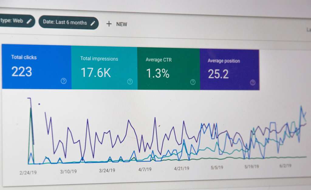 indicateurs marketing digital