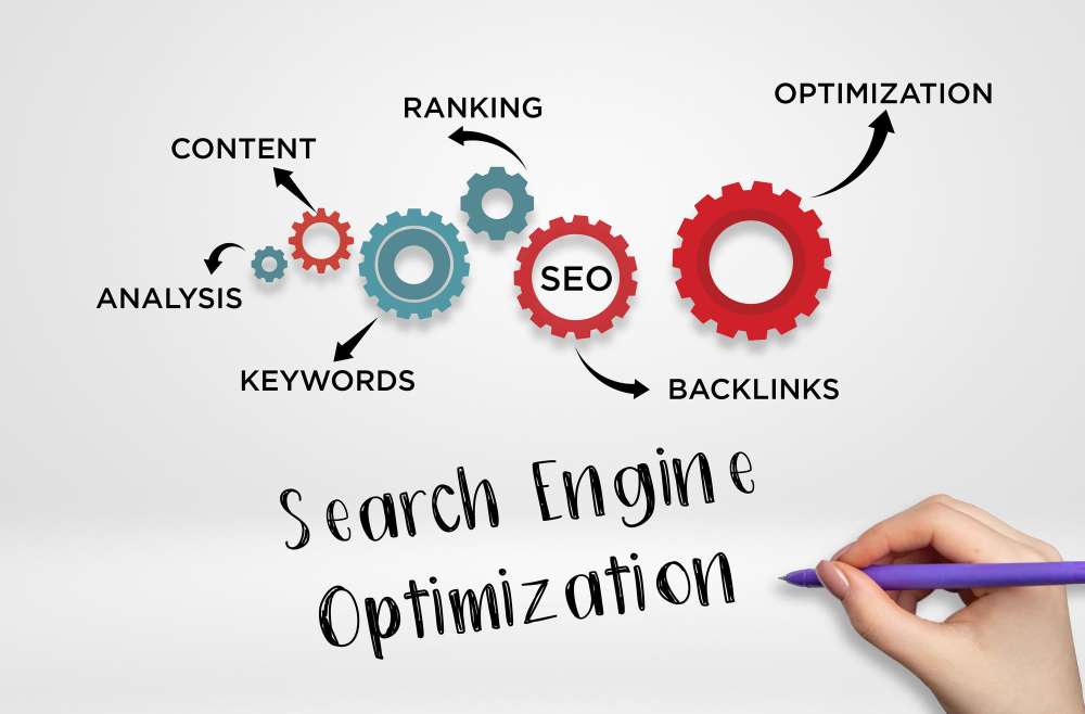 Comment améliorer le SEO off-page de son site internet : petit guide pratique